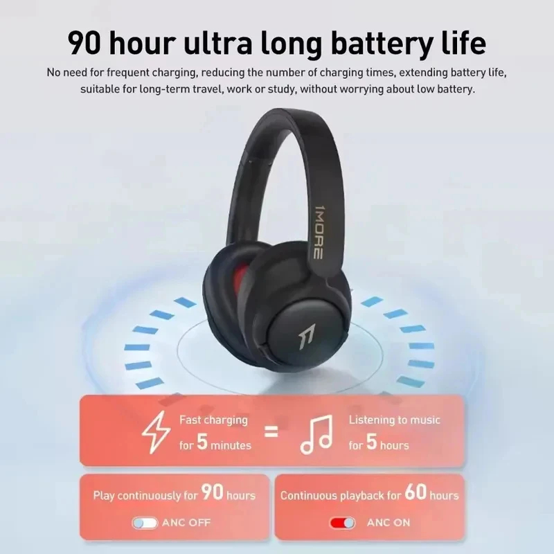 Anc Wireless Over Ear Headphones - NEW 1MORE SonoFlow HC905S Wireless ANC