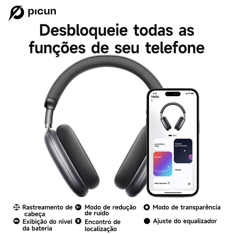 Picun F8 Pro ANC Wireless Head - Type C Wired Earphones With Mic recension och pris