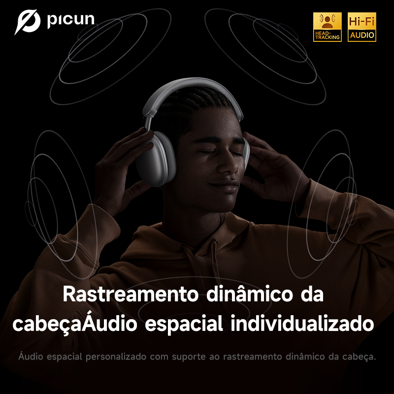 Picun F8 Pro ANC Wireless Head - Type C Wired Earphones With Mic recension och pris