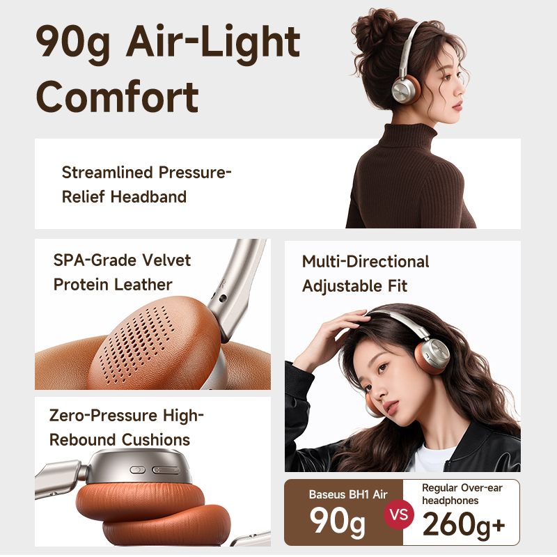 Baseus BH1 Air Wireless Headph - Anc Wireless Over Ear Headphones recension och pris