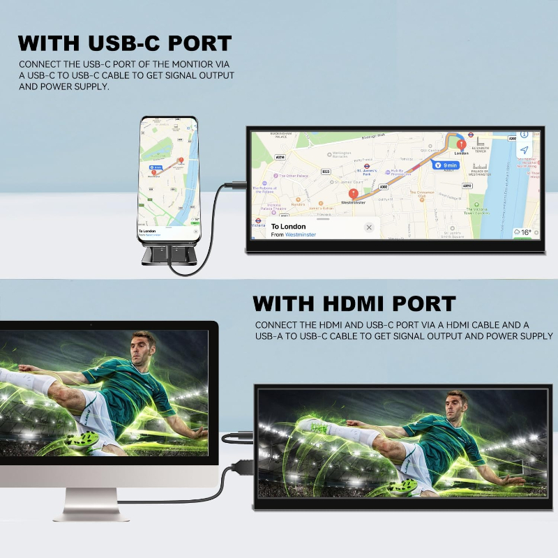 Mini Portable Monitor for Offi - Laptops recension och pris