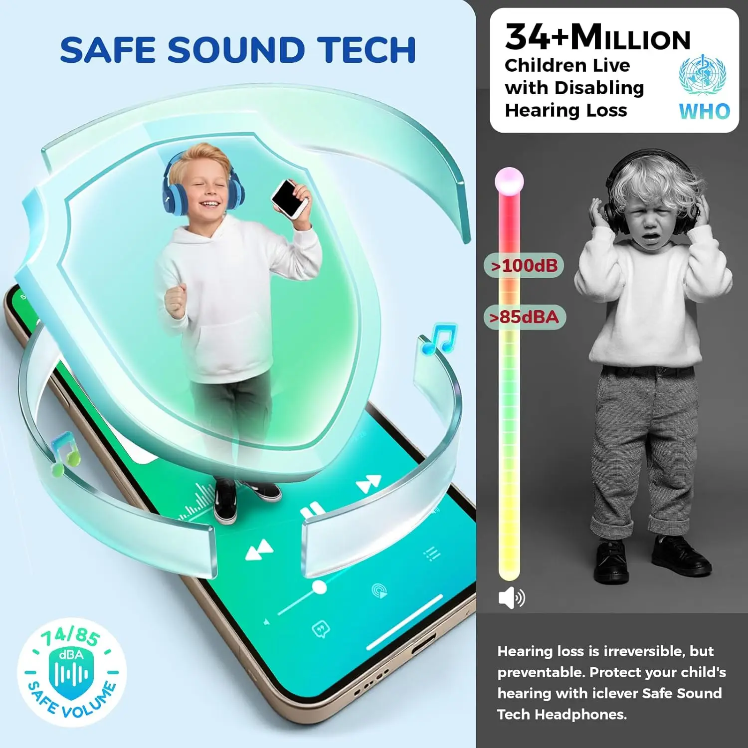iClever BTH12 Kids Bluetooth H - Anc Wireless Over Ear Headphones recension och pris