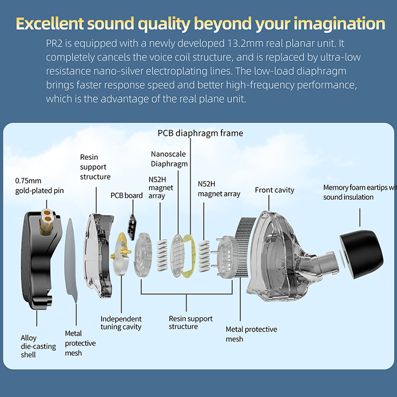 KZ x HBB PR2 In-Ear Metal Earp - Planar Magnetic Iem Earphones recension och pris