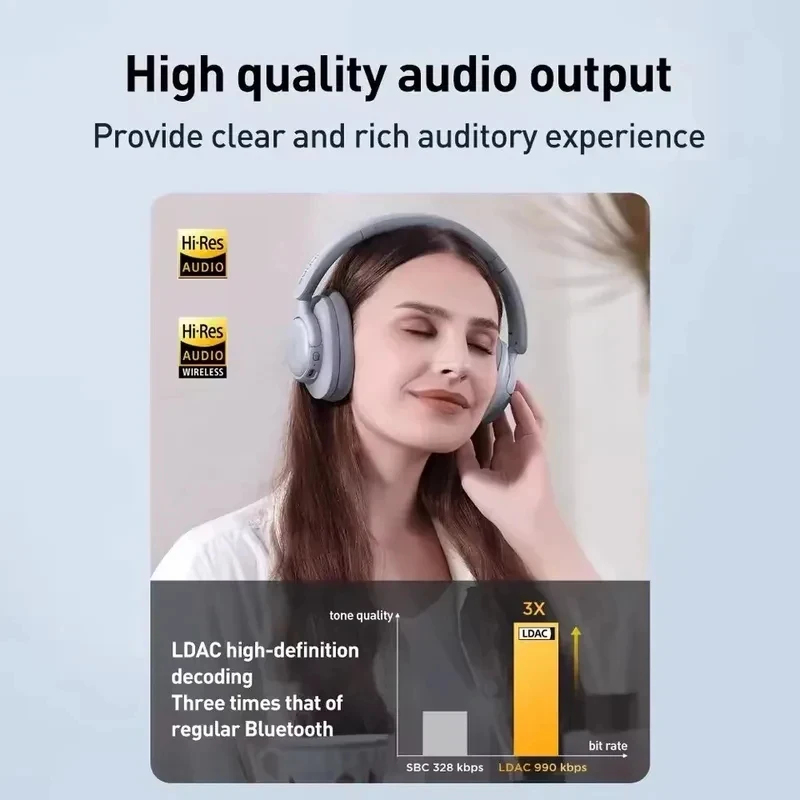 NEW 1MORE SonoFlow HC905S Wire - Anc Wireless Over Ear Headphones recension och pris