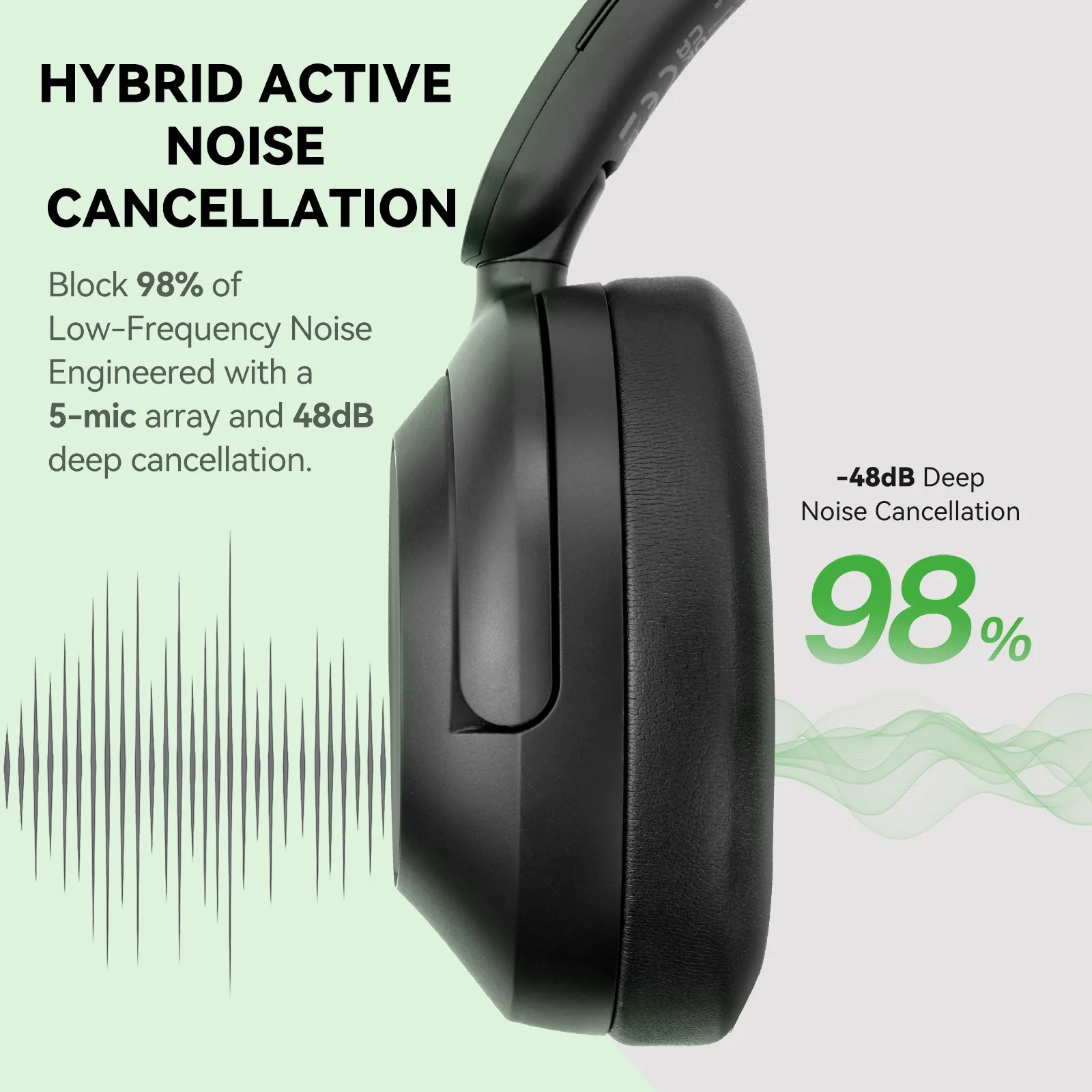 OneOdio A6 ANC Wireless Blueto - Anc Wireless Over Ear Headphones recension och pris